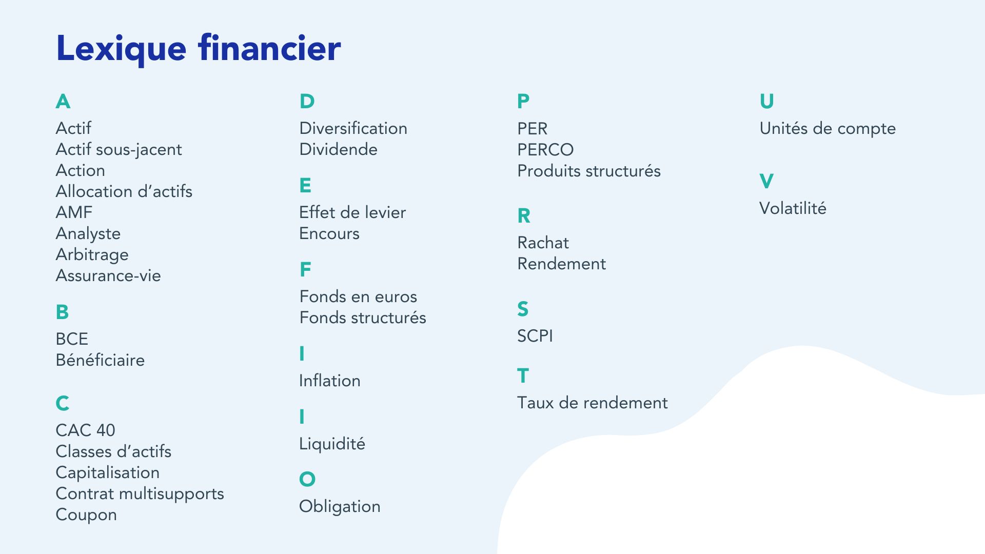 Sommaires des termes essentiels liés aux placements financiers